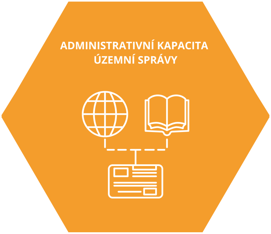 administrativni_kapacita
