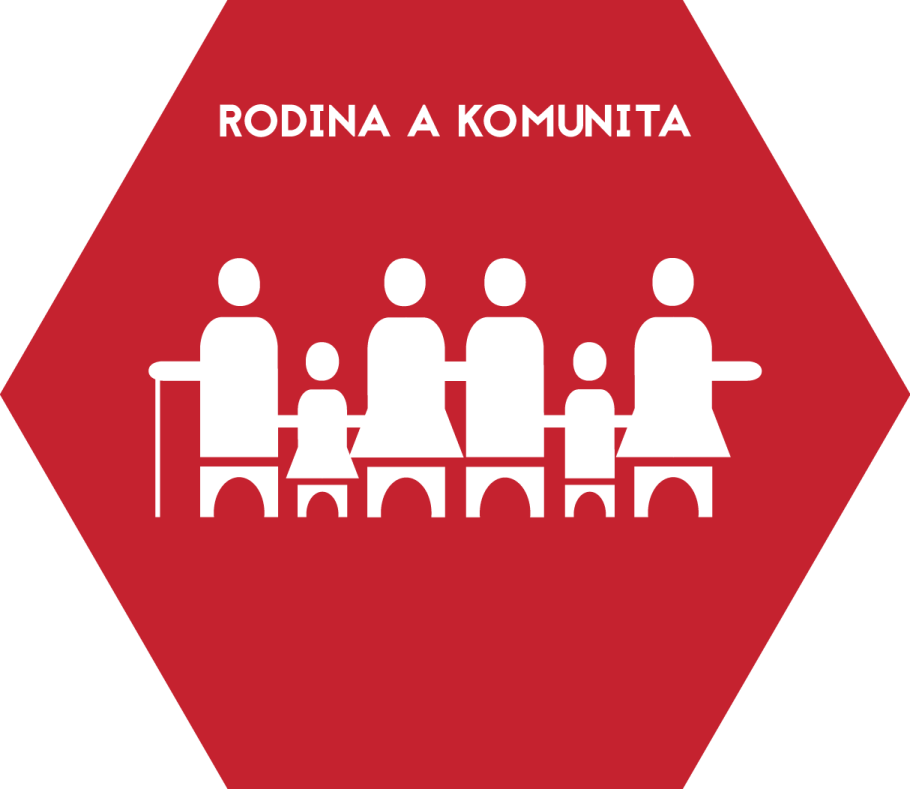 1.1-Rodina-a-komunita-1.png