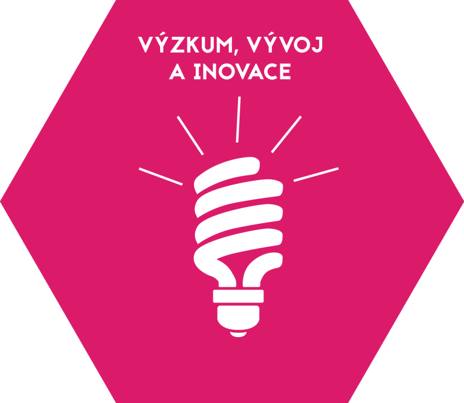 2.2-Vyzkum-vyvoj-a-inovace.png