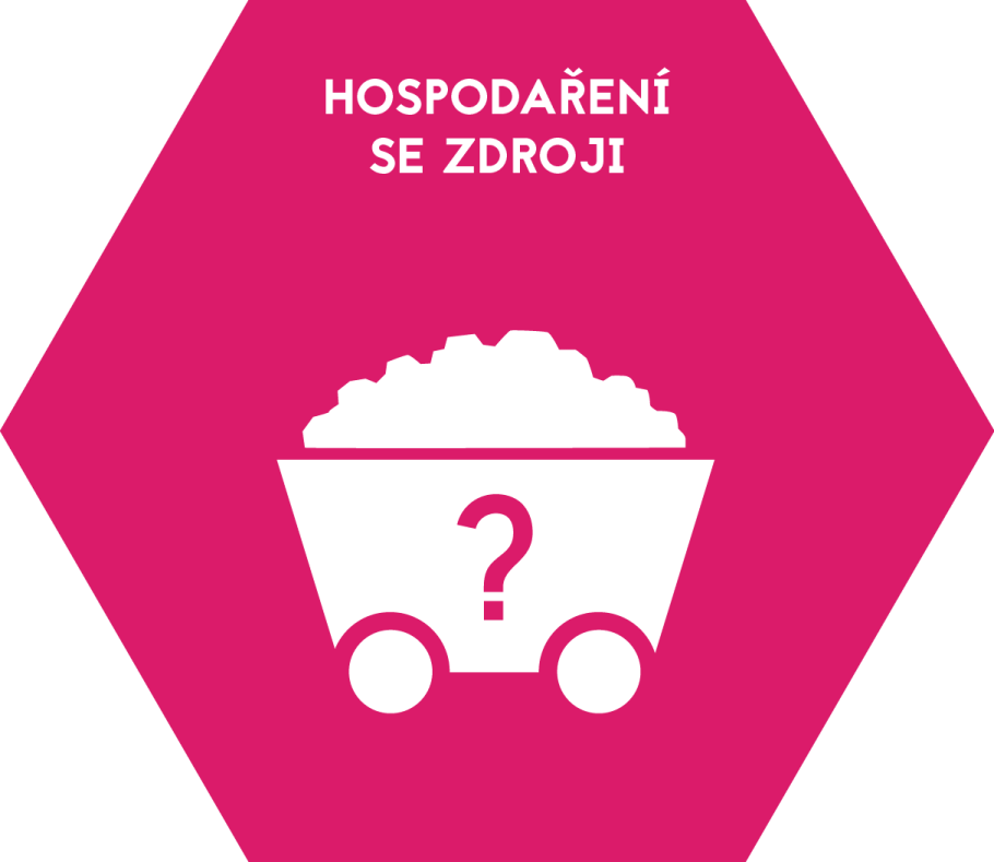 2.3-Hospodareni-se-zdroji.png