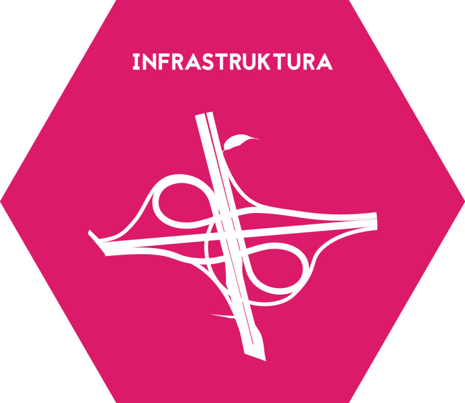 2.4-Infrastruktura-1.png