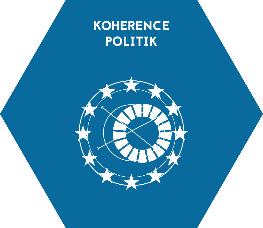 5.2-Koherence-politik-1.png