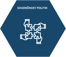 KO6_soudrznost