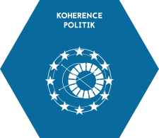 5.2-Koherence-politik-1.png